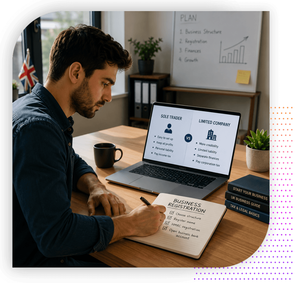 how to start dropshipping uk, How to Start Dropshipping in the UK: A Step-by-Step 2026 Guide
